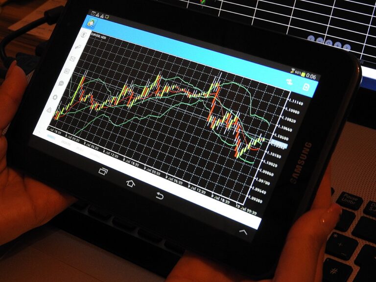 Principales Indicadores en Trading (Principiante) – GRATIS